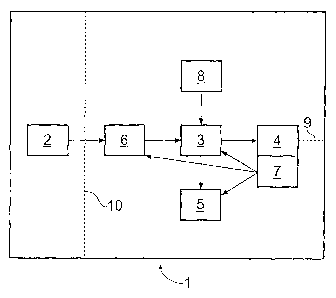 A single figure which represents the drawing illustrating the invention.